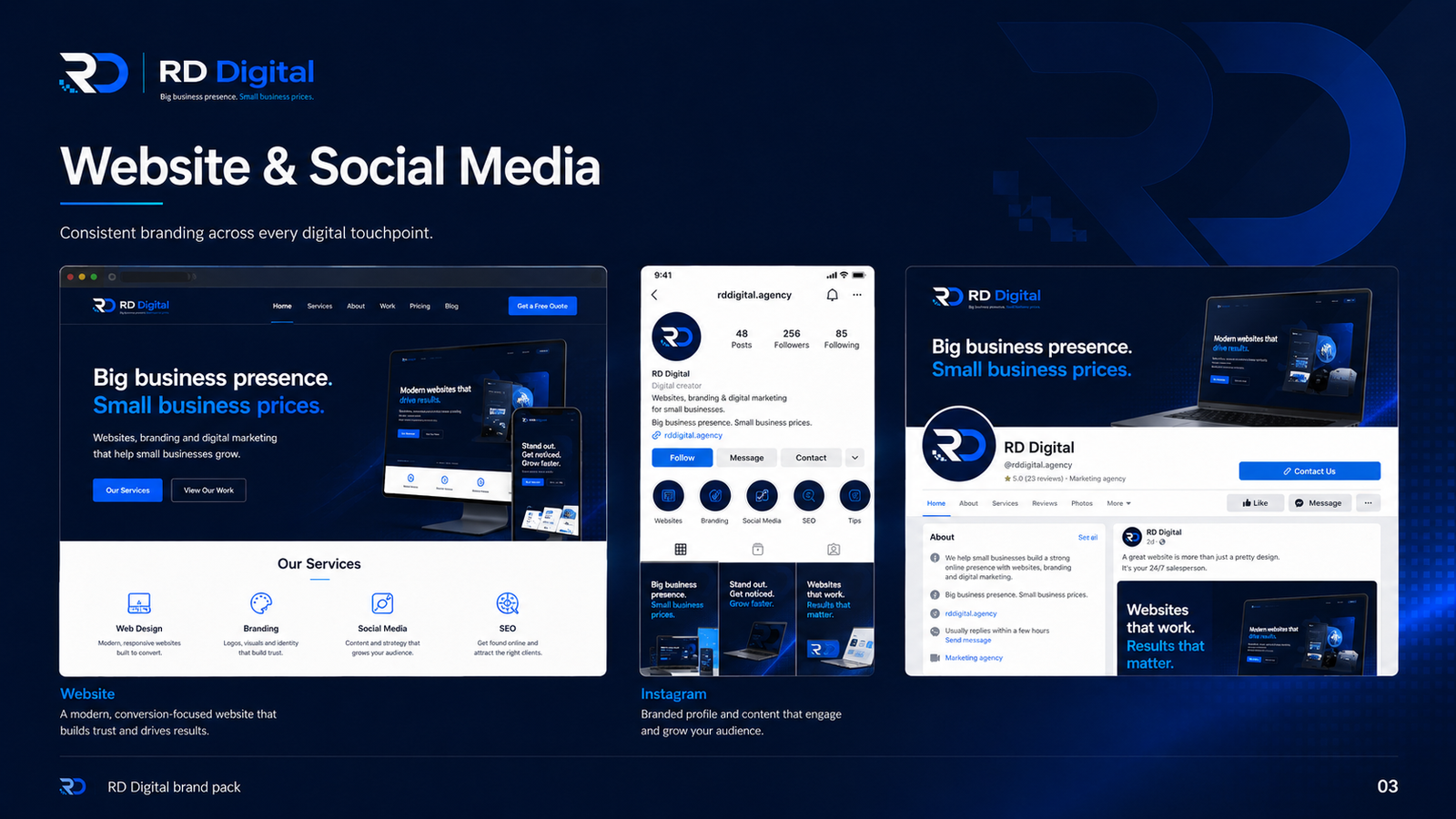 RD Digital mockup showcase